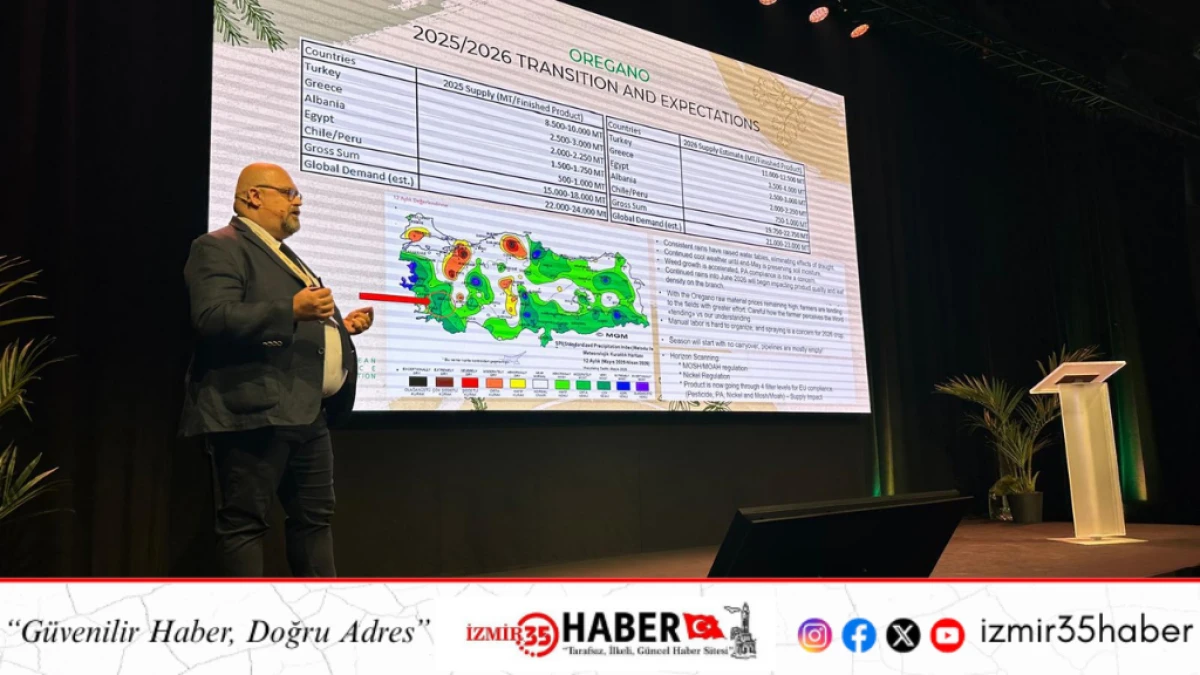 Ege&rsquo;den Avrupa&rsquo;ya Baharat K&ouml;pr&uuml;s&uuml;
