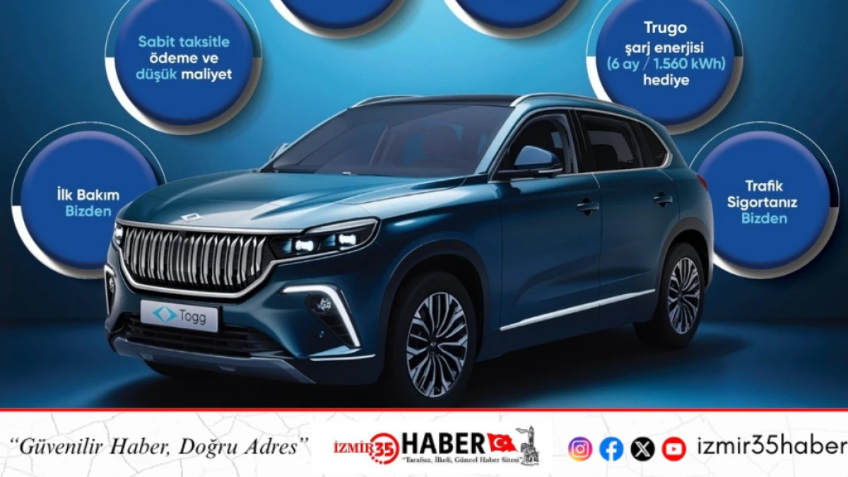 Fuzul ve Togg, T&uuml;rkiye&rsquo;nin Otomobilini T&uuml;rkiye&rsquo;nin Finans Modeliyle Buluşturdu
