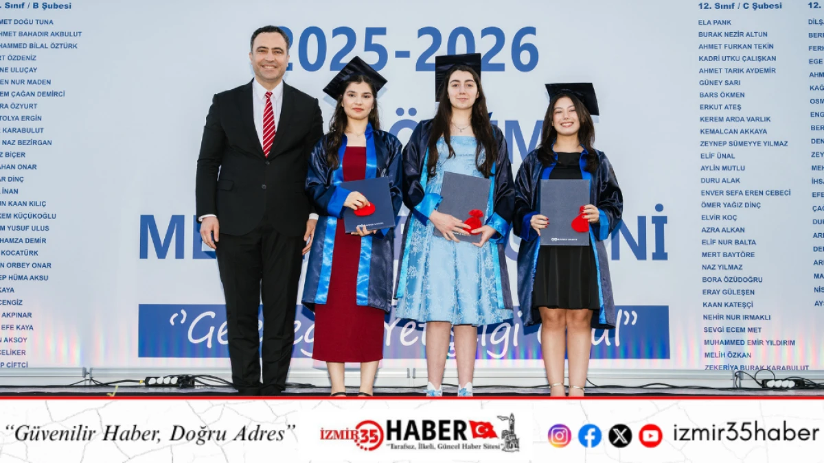 SAKIP SABANCI ANADOLU LİSESİ&rsquo;NDEN DERECEYLE MEZUN OLAN &Ouml;ĞRENCİLER