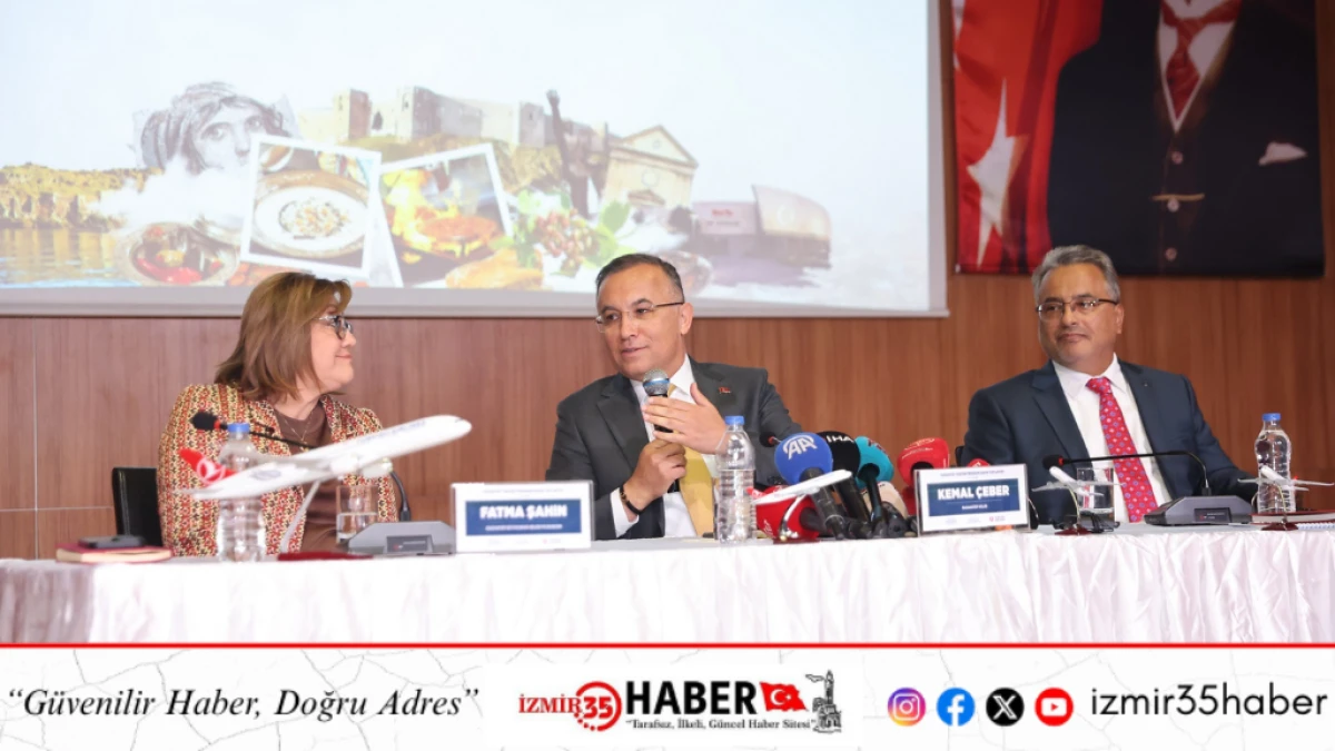  THY GAZİANTEP İLİ TANITIMI TOPLANTISI YAPILDI